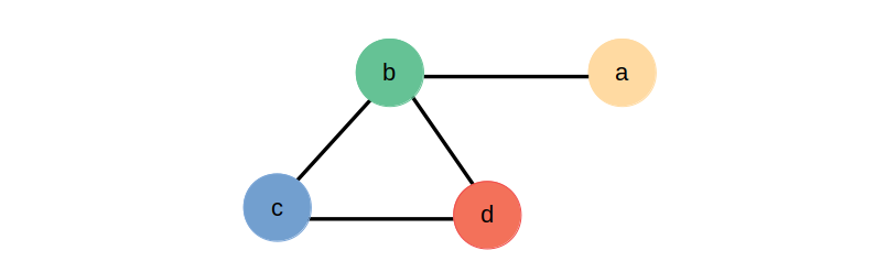 basic_graph.png